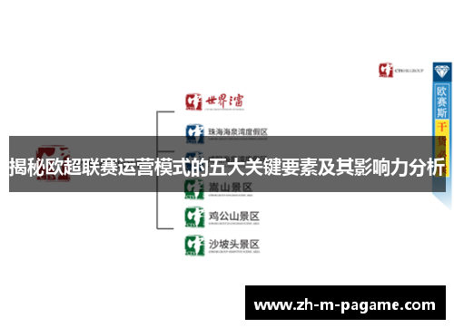 揭秘欧超联赛运营模式的五大关键要素及其影响力分析 揭秘欧超联赛运营模式的五大关键要素及其影响力分析