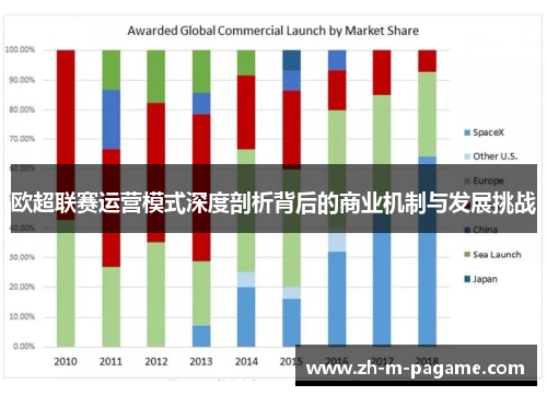 欧超联赛运营模式深度剖析背后的商业机制与发展挑战