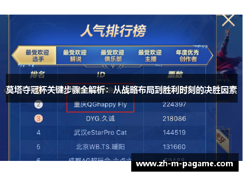 莫塔夺冠杯关键步骤全解析:从战略布局到胜利时刻的决胜因素 莫塔夺冠杯关键步骤全解析:从战略布局到胜利时刻的决胜因素