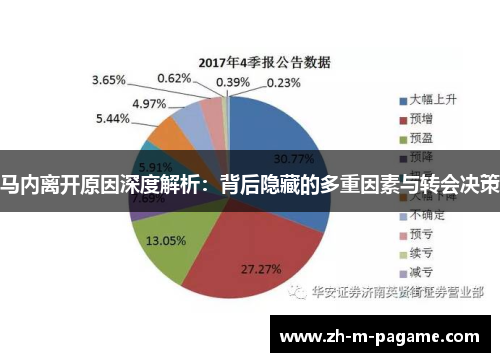 马内离开原因深度解析:背后隐藏的多重因素与转会决策 马内离开原因深度解析:背后隐藏的多重因素与转会决策