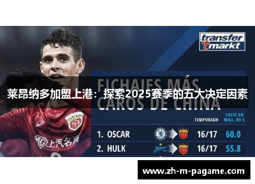 莱昂纳多加盟上港：探索2025赛季的五大决定因素